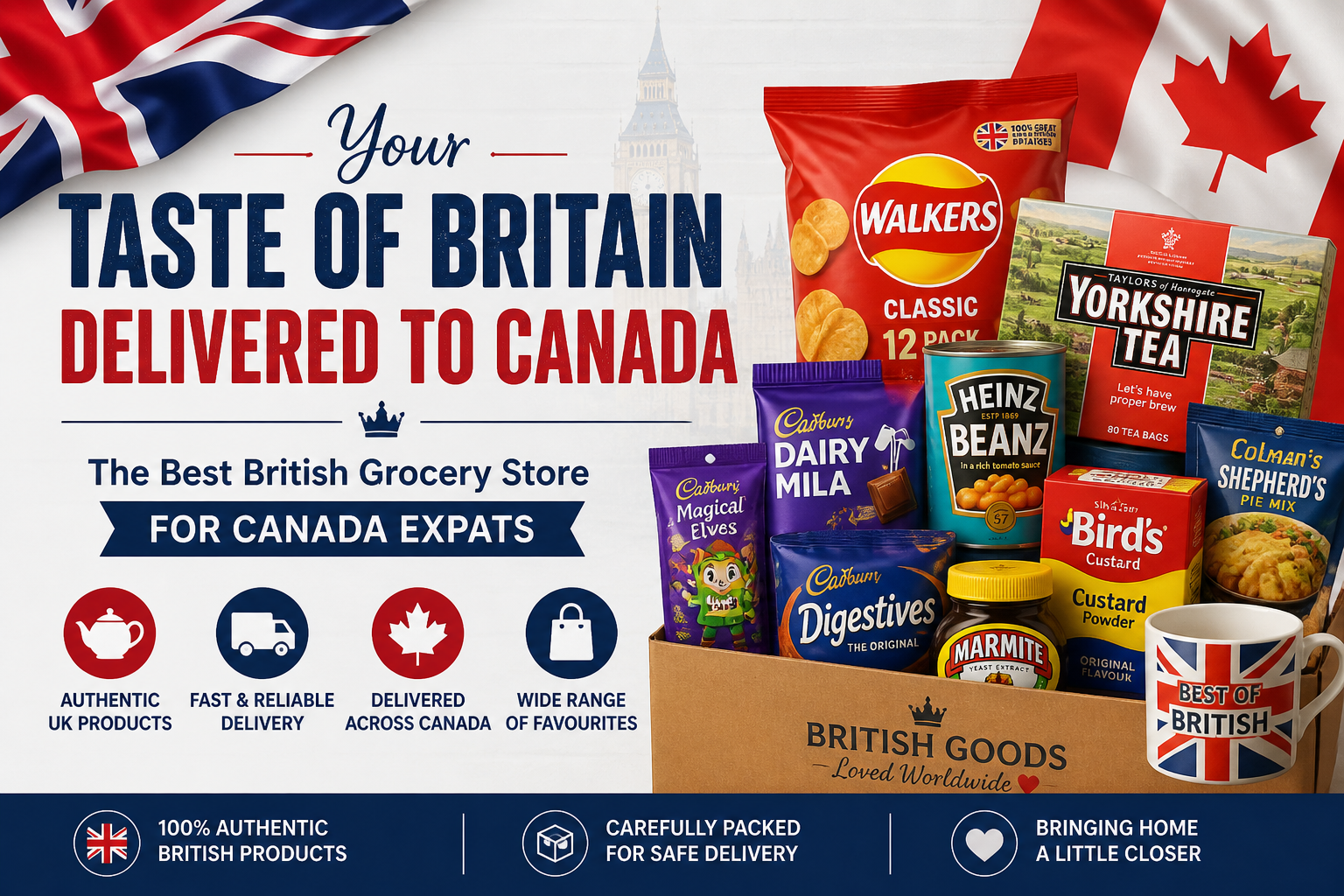 Best British Grocery Store for Canada Expats banner showing UK snacks, tea, and pantry items with “Taste of Britain Delivered to Canada” text and fast delivery highlights.