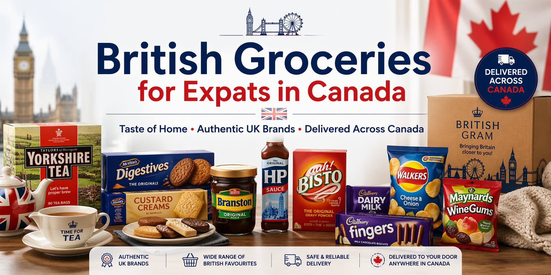 British groceries for expats in Canada featuring UK tea, biscuits, chocolate and pantry essentials with nationwide delivery