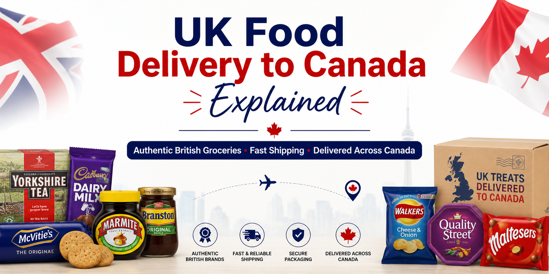 UK food delivery to Canada banner featuring British groceries like tea, biscuits, and chocolate with fast international shipping theme