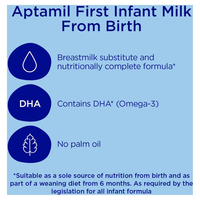 Aptamil 1 from Birth First Infant Milk 200ml (Case of 12) - BritishGram.com