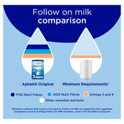 Aptamil 2 Follow On Milk 6 - 12 Months 200ml (Case of 12) - BritishGram.com